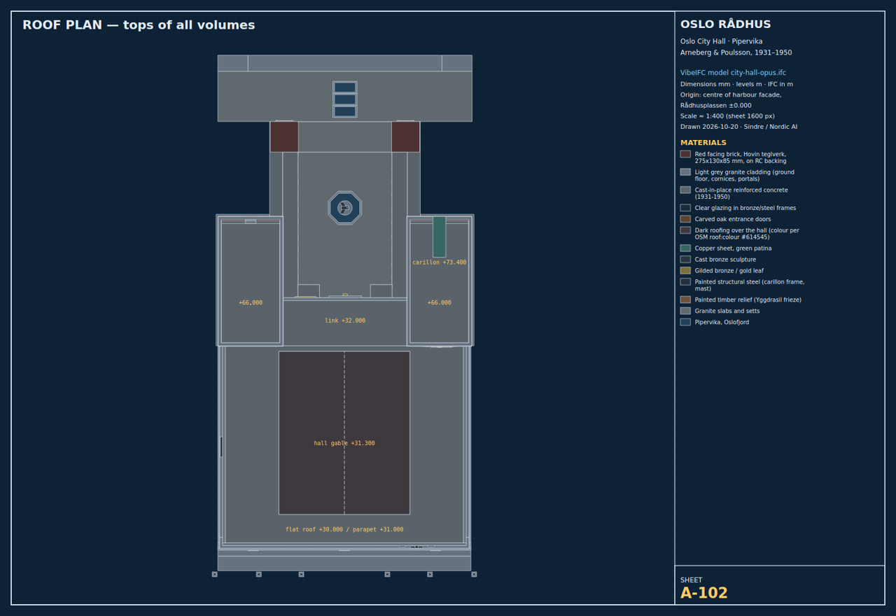 Sheet A-102 roof plan