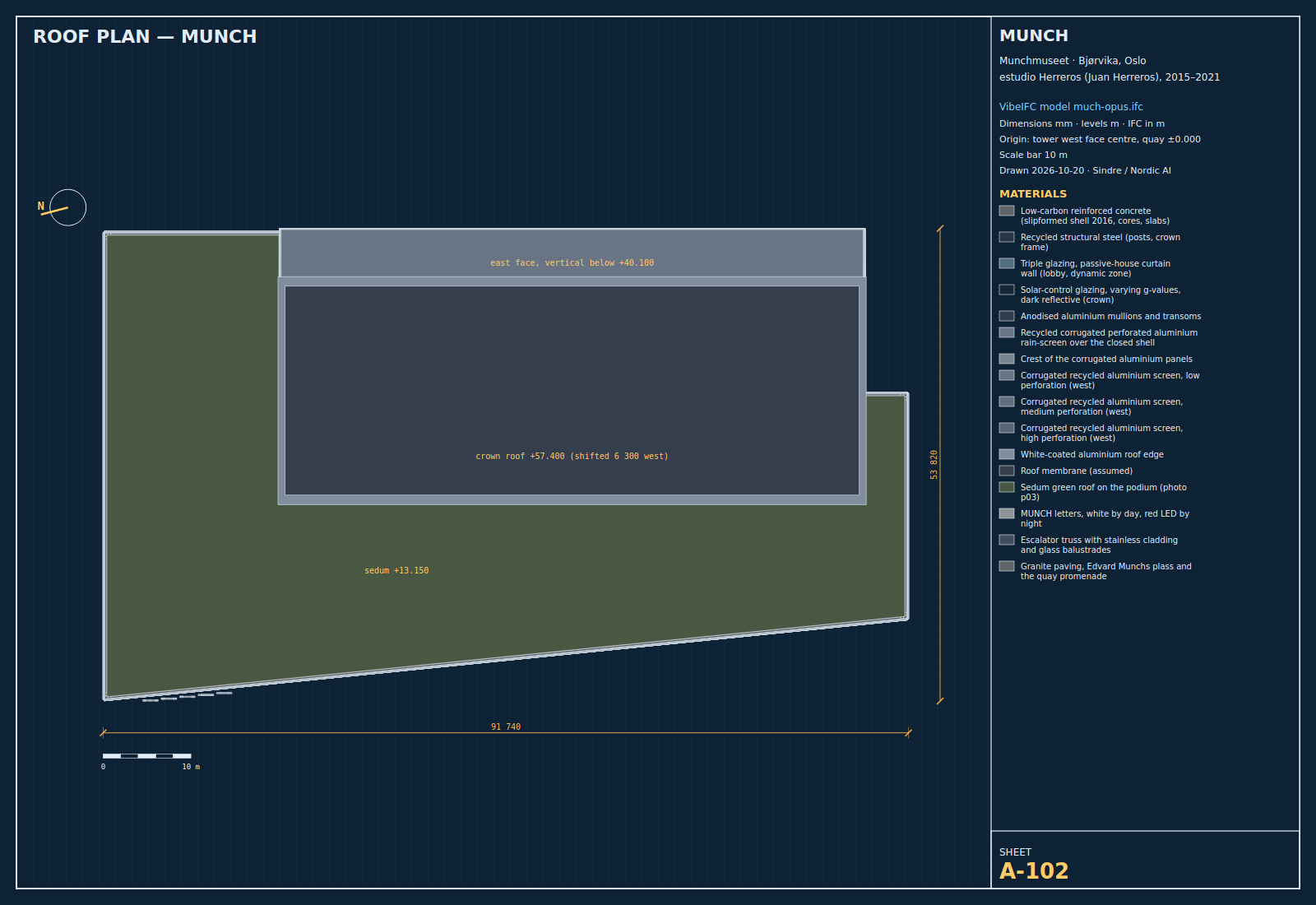 Sheet A-102 roof plan