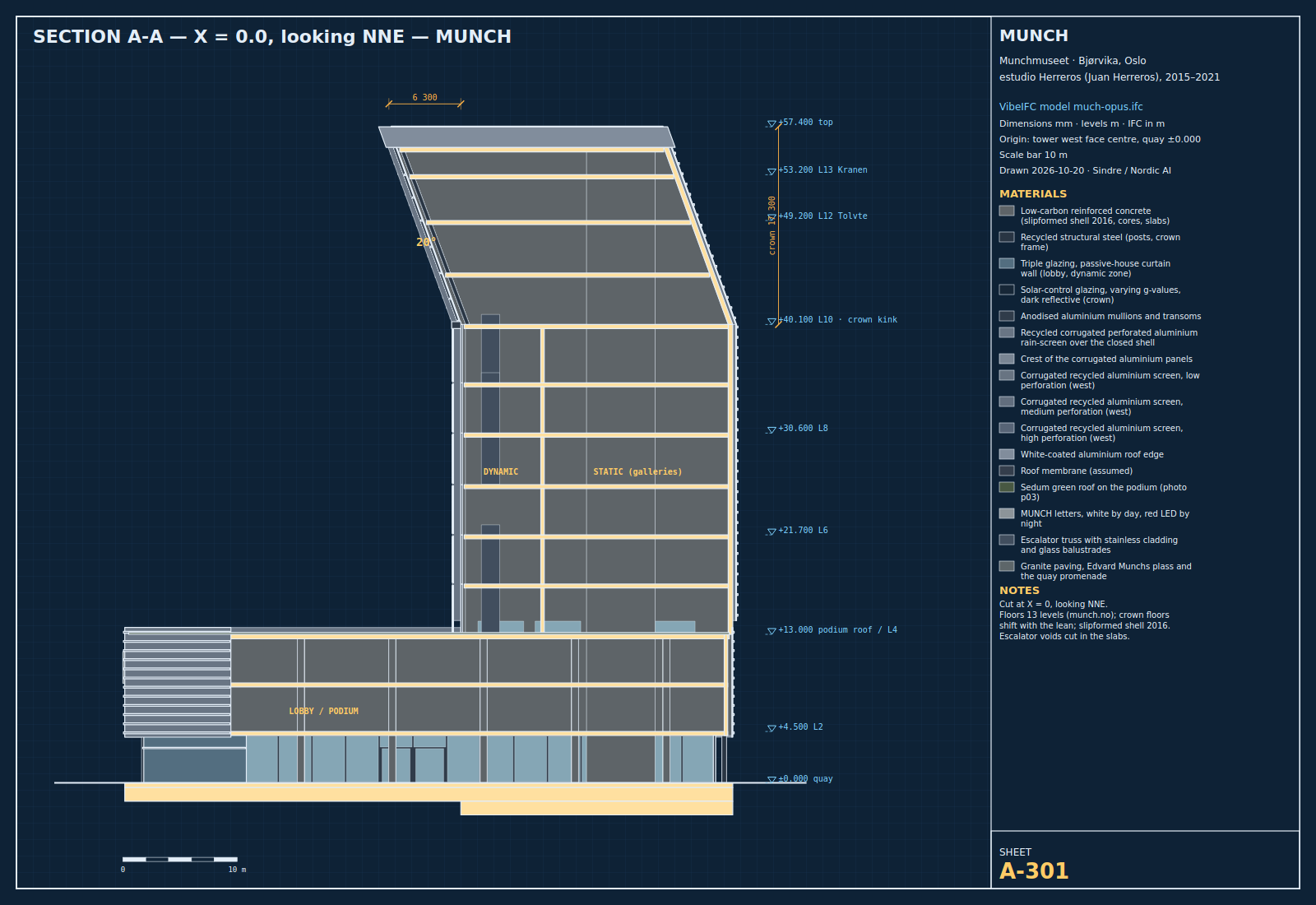 Sheet A-301 section through the tower